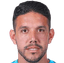 Leonel Moreira player photo