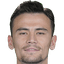 sukhrob izzatov player photo