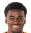Mafuta Plamedi Buni Jorge player photo
