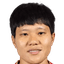 Trần Thị Thu Thảo player photo