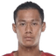 Tekcham Abhishek Singh player photo
