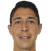 Hugo Gonzalez player photo