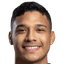Jorman Aguilar player photo