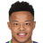 Chie Edoojon Kawakami player photo