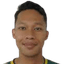 Syahrul Fadillah player photo