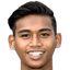 Amiruldin Asraf player photo