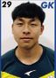 Li Yongsheng player photo