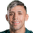 Emiliano Rodríguez player photo