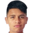 Juan José Cardozo player photo