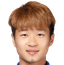 Wang Zihao  player photo
