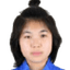 Liu Shiya player photo