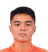 Gianluca Pandenuwu player photo