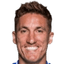 Joel Pereira player photo