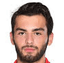 Luka Japaridze player photo