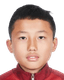 Sun Jinyu player photo