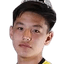 Mukhamedali Abish player photo