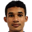 Tola Wut player photo