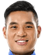 Leung Kwun-Chung player photo