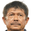 Indra Sjafri player photo