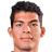 Hermes rodriguez player photo