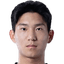 Guo Jiayu player photo