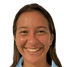 N.Nicosia player photo - Cncf Wcc 34000 Live Score