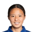Liu Yu-chiao player photo