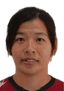 Jiayu Wang player photo