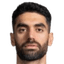 Ali Karimi player photo