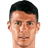 Luca Mazzitelli player photo