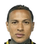 Kevin Ruiz player photo