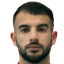 Milos Spasic player photo