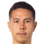 Nicklas Rojkjaer player photo
