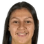 Zarhay Gonzalez  player photo