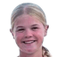 D.Milner player photo