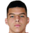 German Barkovskiy player photo