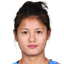Sweety Devi player photo