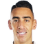 Jose Luis Rodriguez player photo