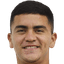 jose juan rubiano player photo