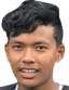 Likmabam Rakesh Singh Meitei player photo