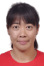Felicia Chu  player photo