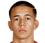 MiIciades Bautista Adorno player photo