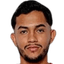 Krisler Villalobos player photo