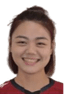 Shuyun Luo player photo