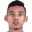 Nazar Nurzaidin player photo