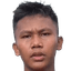 kaung thu player photo