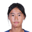 Liu Yuhan player photo