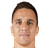 Branko Jovičić player photo