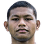 Putra Sheva Sanggasi player photo