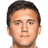 Mateusz Kochalski player photo